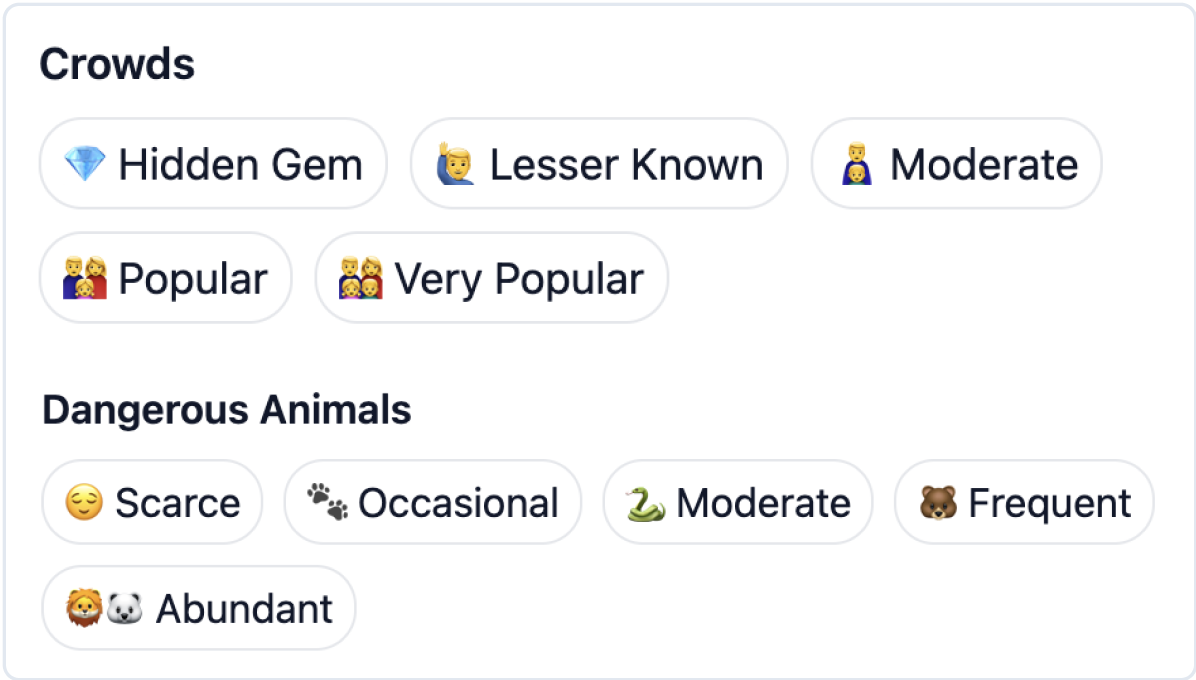 Trekslist premium filters